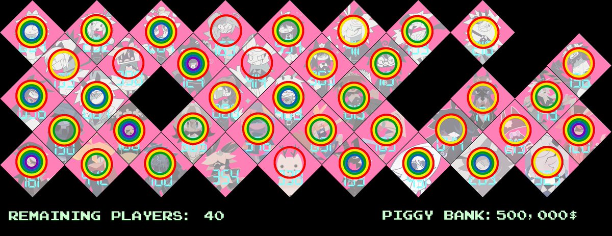 A9DSheriff's tweet image. [2:30 Minutes left] *Players 124 (Skell), 108 (Daniel), 120 (Vivian), and 161 (Xister) passed*
*Some of the players were stuck in one of the Minigames* #FPESquidGameSimulator #fundamentalpapereducation #fpe #Edgyverse