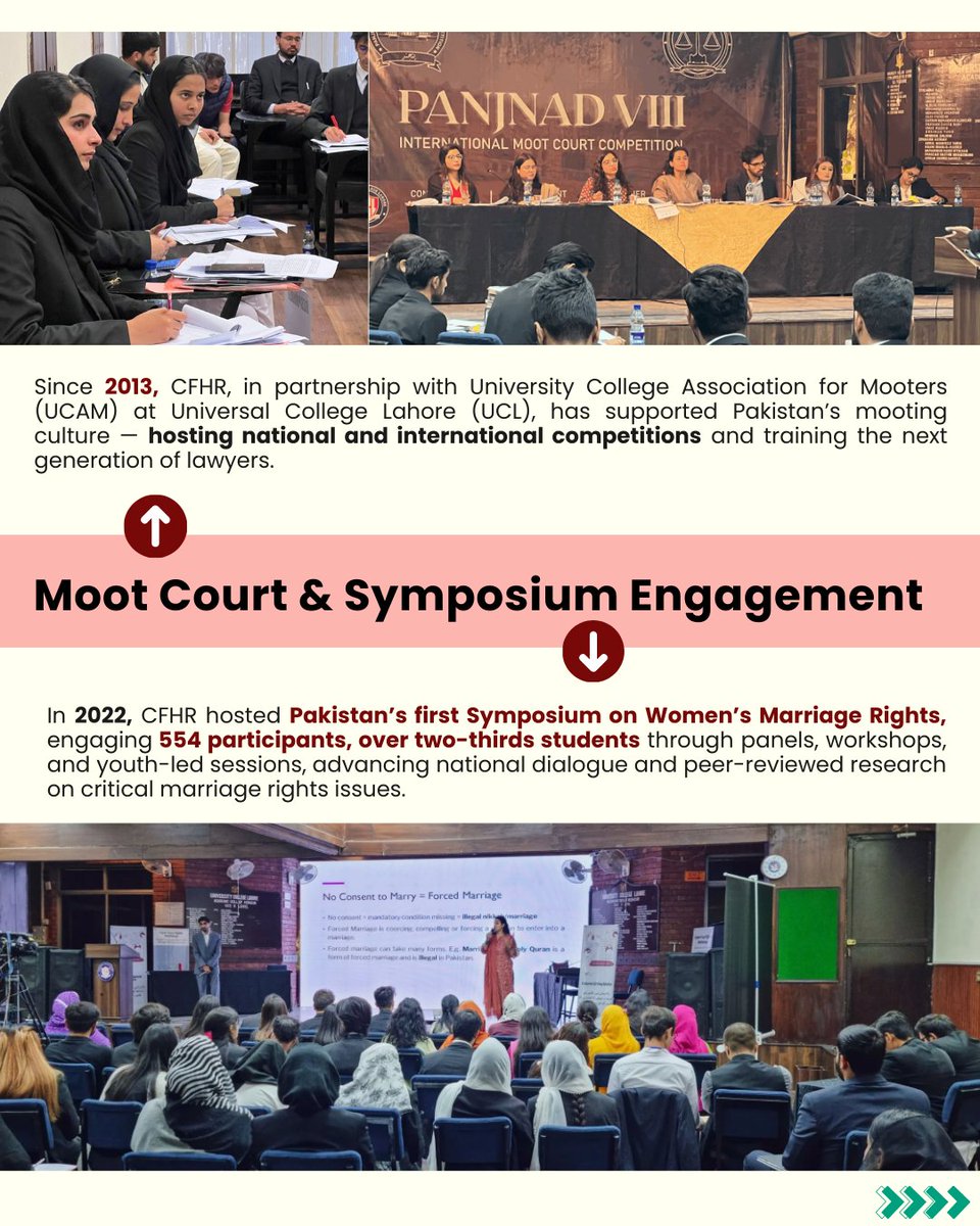 CFHR_Pak's tweet photo. This #IYD2025, we celebrate Pakistan’s greatest force for change — its youth. With 67% under 30, they’re reshaping justice, rights &amp; equality today. With CFHR, they’re driving dialogue, research &amp; inclusive communities. #InternationalYouthDay #YouthDay https://t.co/ojUgv91X2S