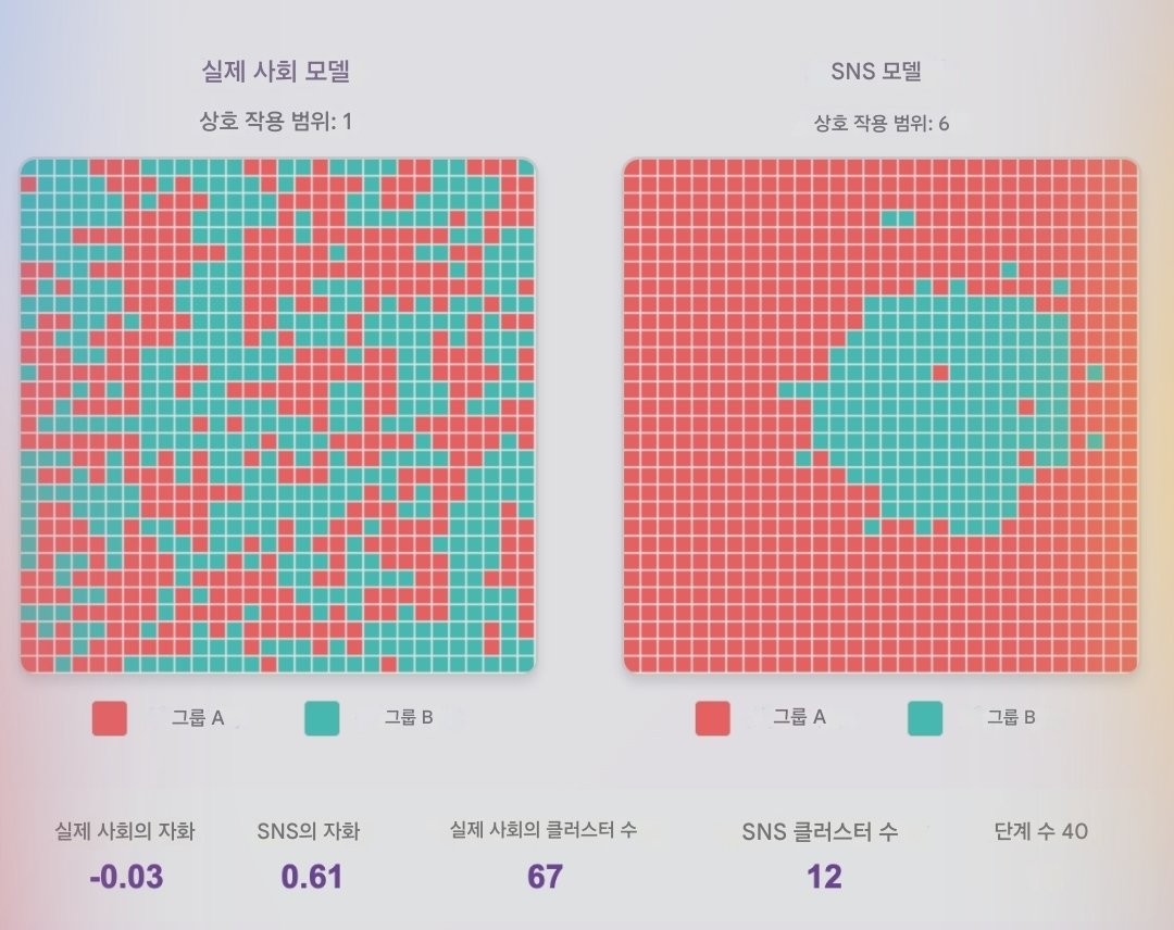 Renew/미애니 정보글/52소박스튜디오 tweet media