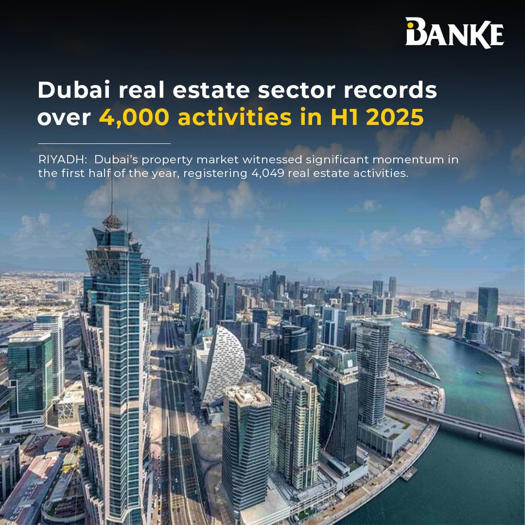 Banke International Properties tweet media