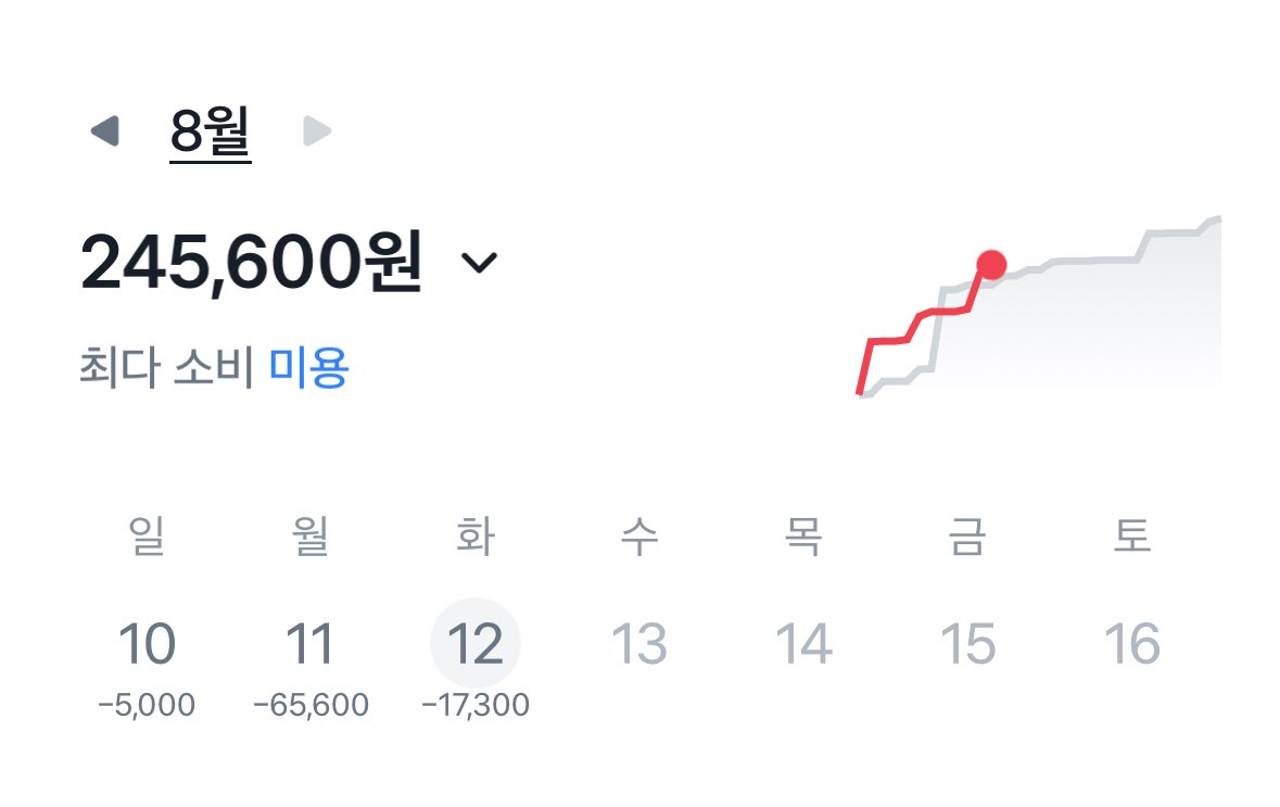 comelymoa's tweet photo. 콘서트 갈 때마다 화장품을 사재낌
내가 공연하는 것도 아닌데..... https://t.co/FCwyNxU4ls