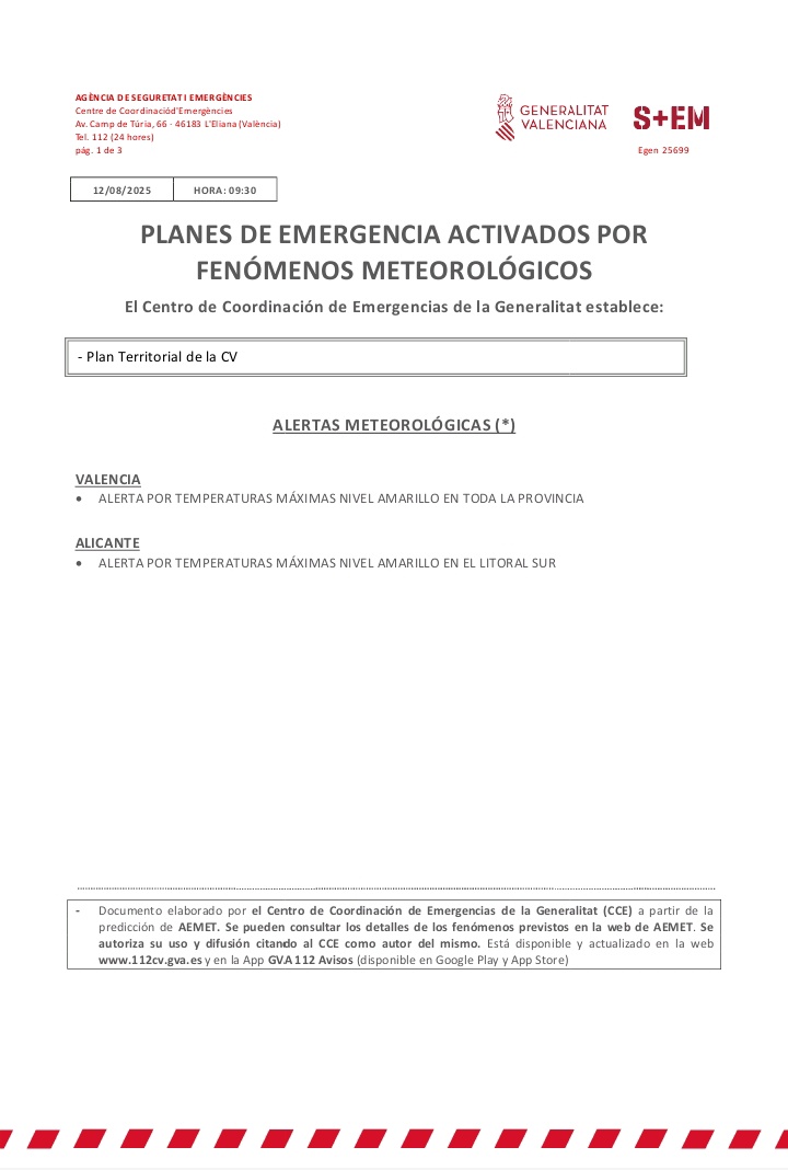 Emergències 112CV (@gva112) on Twitter photo ⚠️(09:30 h) El Centro de Coordinación de Emergencias actualiza sus alertas por fenómenos meteorológicos y establece para hoy 12/08:
🟡🌡️Alerta por temperaturas máximas nivel amarillo en toda la provincia de Valencia y el litoral sur de Alicante ⚠️(09:30 h) El Centro de Coordinación de Emergencias actualiza sus alertas por fenómenos meteorológicos y establece para hoy 12/08:
🟡🌡️Alerta por temperaturas máximas nivel amarillo en toda la provincia de Valencia y el litoral sur de Alicante