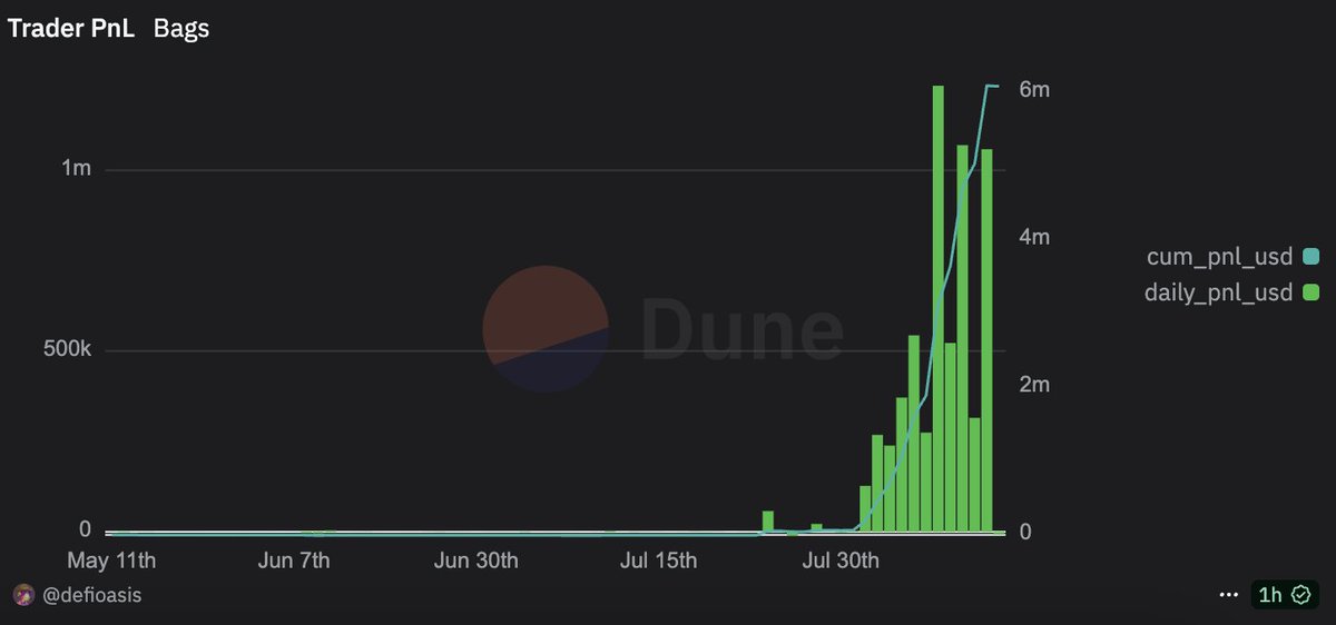 defioasis.eth tweet media