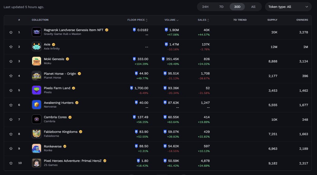EconEnzo.ron tweet media