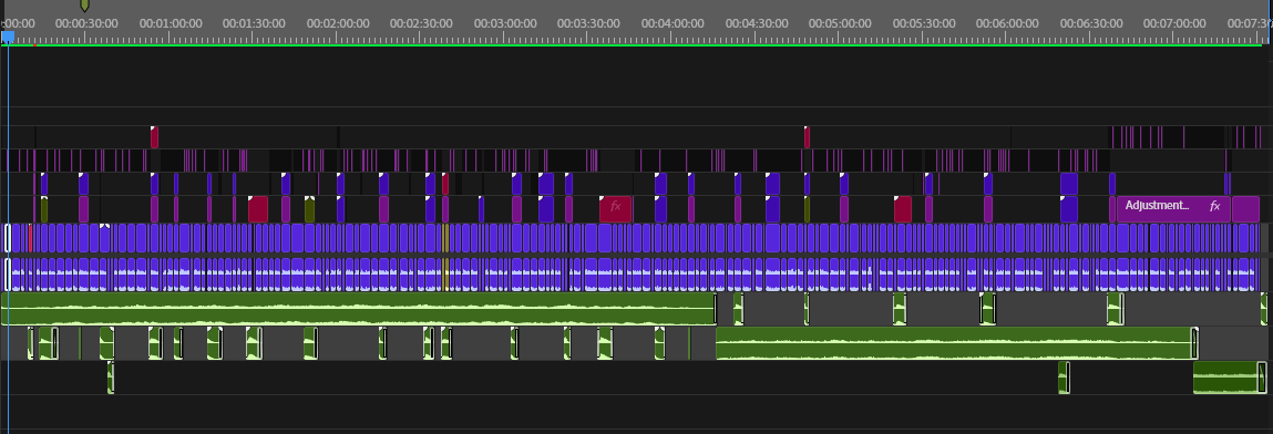 Working on a new client video in the Christian niche 👀

(First video I've ever done in the religion side on YouTube)

What are you working on today? 🔥