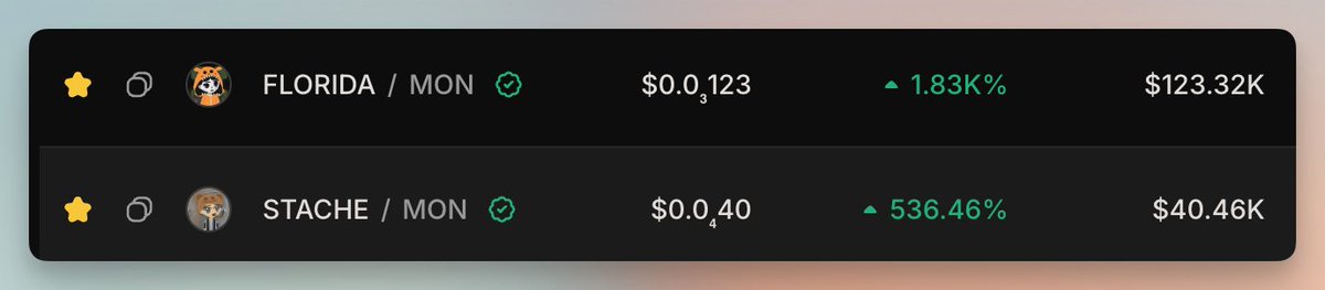 Stache looks mispriced here