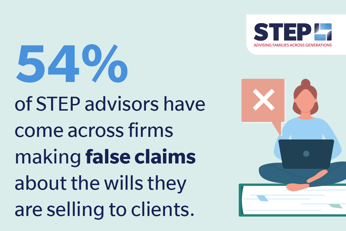 STEPSociety's tweet photo. STEP's report ‘Wills and Trusts: Buyer Beware' contains these and other vital insights demonstrating the importance of specialist qualifications and expertise in the wills, trusts and estate planning sector in the UK: https://t.co/Rf4PGxoCsq

#STEPProfile #Wills

Share this post with your network to raise awareness of this important topic!