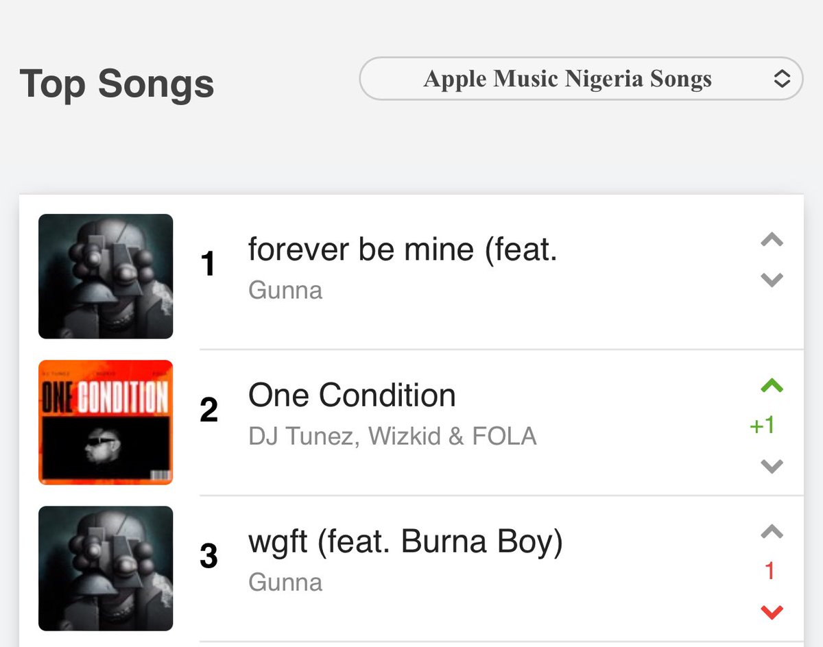 AB Billions ❤️🦅🪖 tweet media