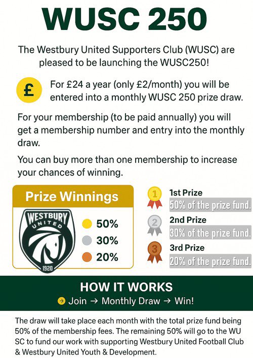 Westbury United tweet media