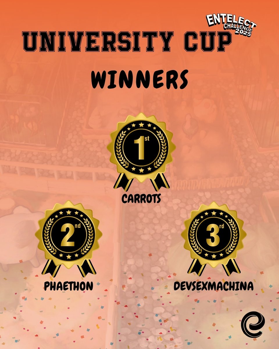 Entelect's tweet photo. Congratulations to the winning teams of the #EntelectChallenge University Cup II Hackathon! 🎉

🥇1st Place:
Team Name: Carrots
Team Uni: University of Cape Town
Team Members: 
Maphuti Shilabje 
Ayanda Phaketsi 
 
🥈2nd Place:
Team Name: Phaethon
Team Uni: University of the Western Cape
Team Members:
Nicoroy Zwane
Bongani Peter Nyirenda
Dhulkifl Martin
 
🥉3rd Place:
Team Name: DevsExMachina
Team Uni: University of Cape Town
Team Members:
SirSuperiorNeanderthalis
Eino Mpinge 

We hope you enjoyed the challenge and the prizes to come! 🚀