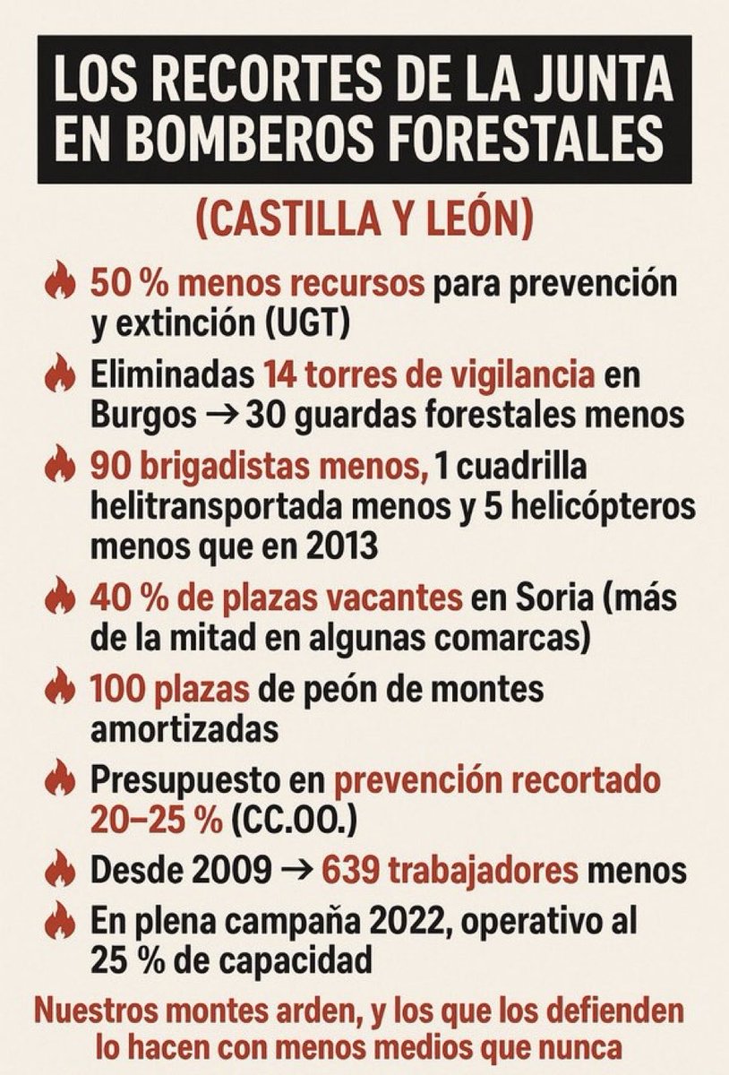 Las Médulas. Patrimonio de la Humanidad desde 1997 sin plan específico antiincendios 🧯 Mucho patriotismo de Mañueco que mata y destruye pero protege. #incendio #CastillayLeón #recortesquearden #BomberosForestales