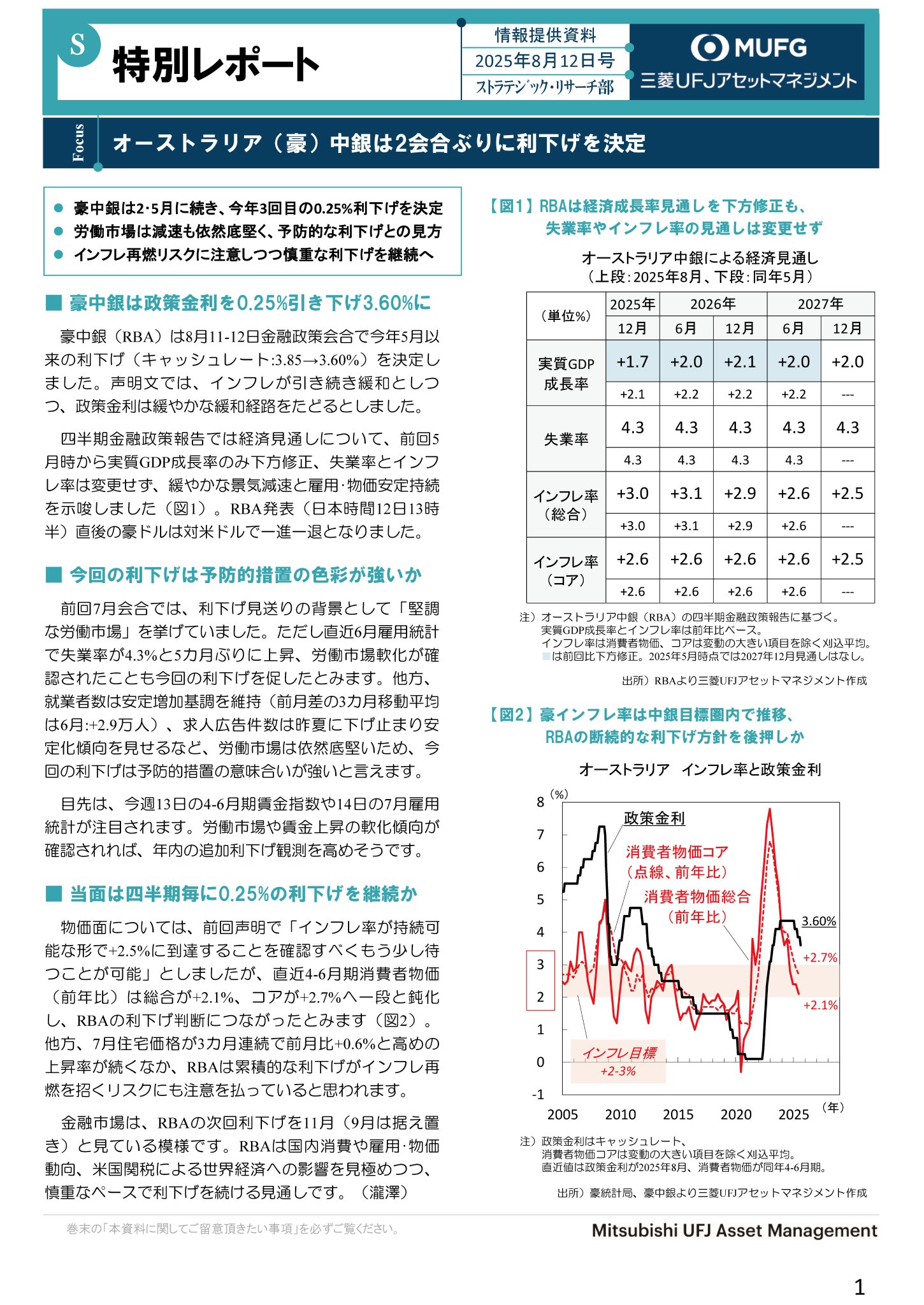 【値下げ購入希望ありのため一万円に値下げします！】コーポレート・ファイナンス 三菱UFJアセットマネジメント株式会社 on X: 