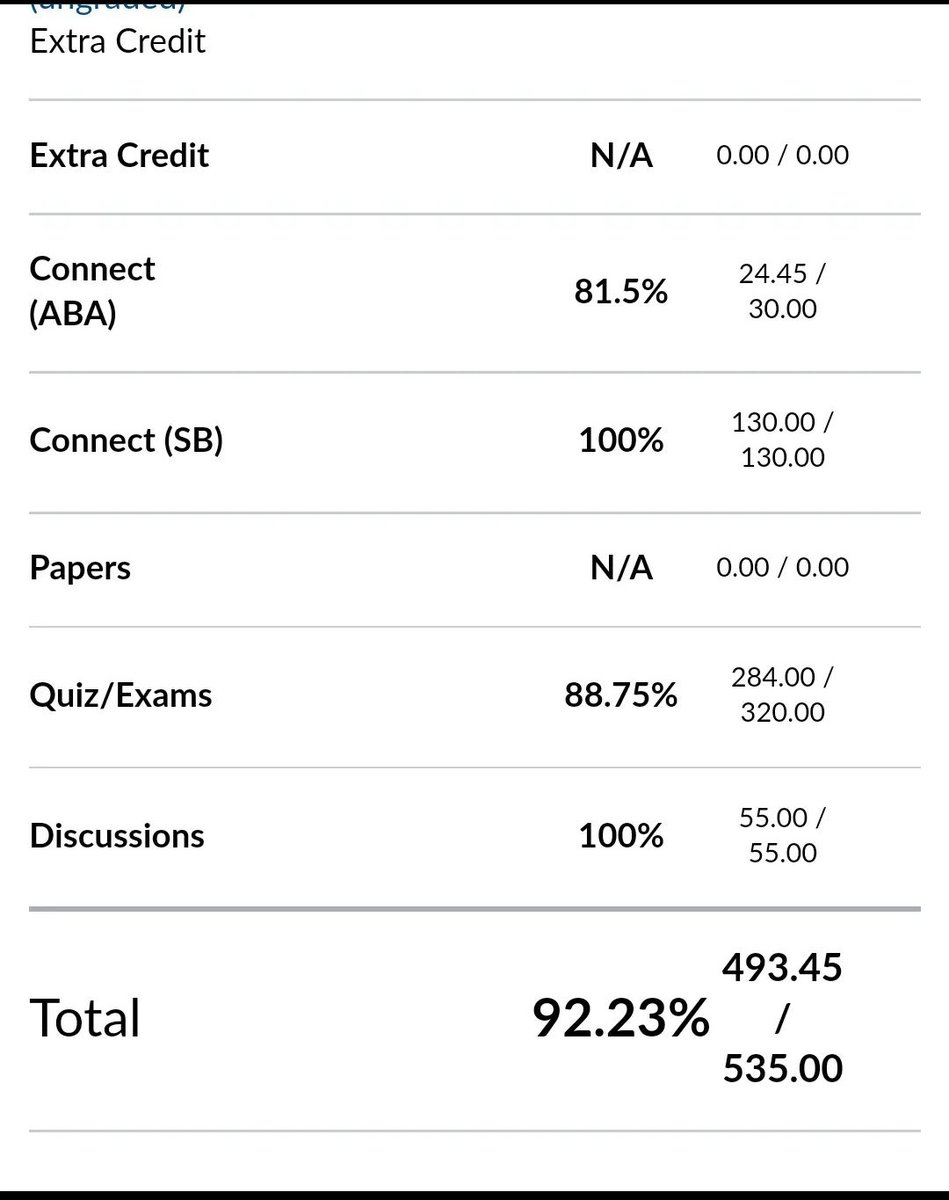 Capsey fay (@capseypapers) on Twitter photo Hello! I offer professional academic writing services for all kind of assignments, feel free to hit my DM for assistance anytime. 💌 capseyessays1464@gmail.com
#pvamu #ncat #txst #fvsu #ssu #su #tsu #gsu #famu #ASU #Albany #Alcorn #ASU2025 #asu26 #jsu #HowardStern #GramFam25 Hello! I offer professional academic writing services for all kind of assignments, feel free to hit my DM for assistance anytime. 💌 capseyessays1464@gmail.com
#pvamu #ncat #txst #fvsu #ssu #su #tsu #gsu #famu #ASU #Albany #Alcorn #ASU2025 #asu26 #jsu #HowardStern #GramFam25