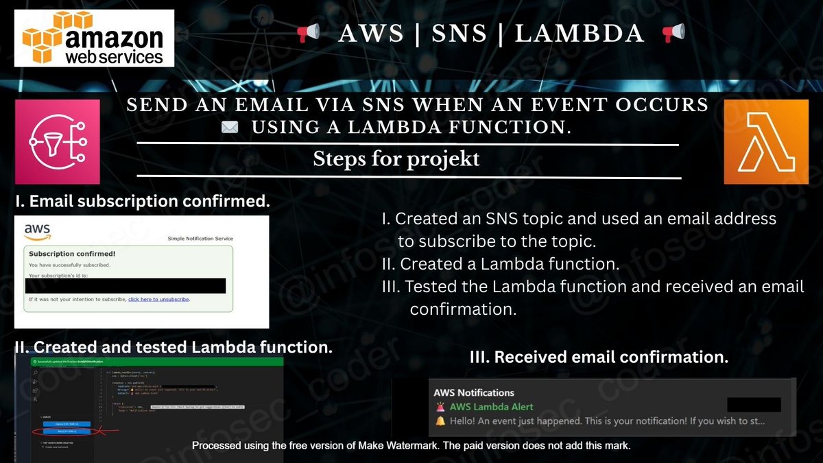 💥 🛠️      Builder Projekt on AWS         🛠️  💥
#aws #infosec #linux #webdev #devops #devsecops #database

SNS | Lambda | Email notification
Send/receive message by Lambda function and reads from 
SQS queue. Viewed logs to monitor event in CloudWatch.