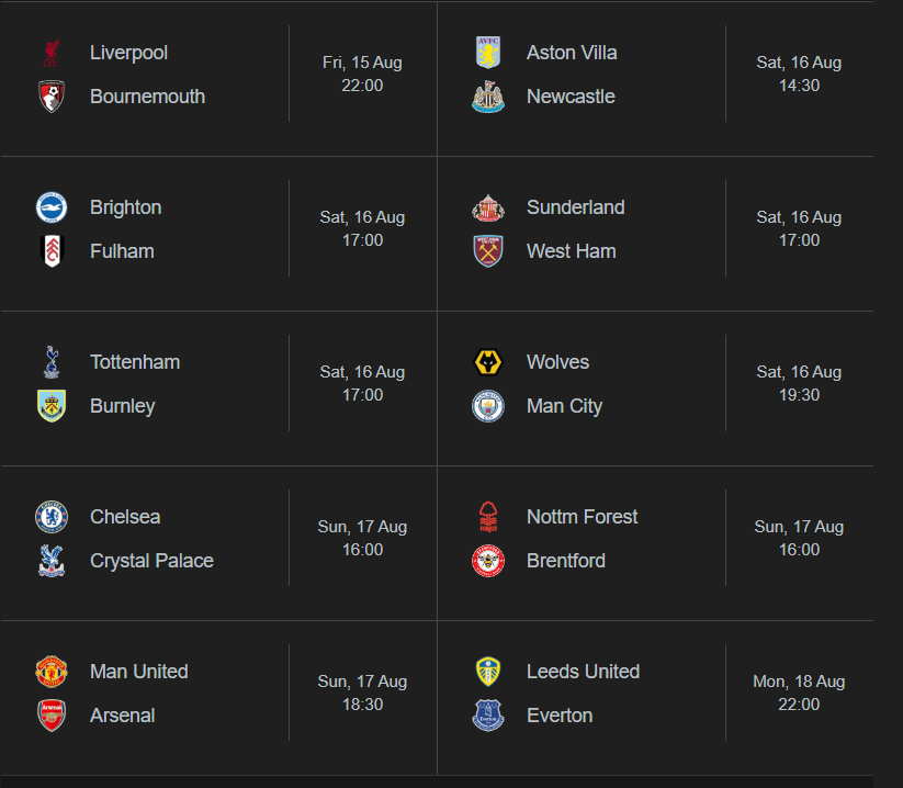 The weekend is packed  ... manu united  will be beaten menh😂