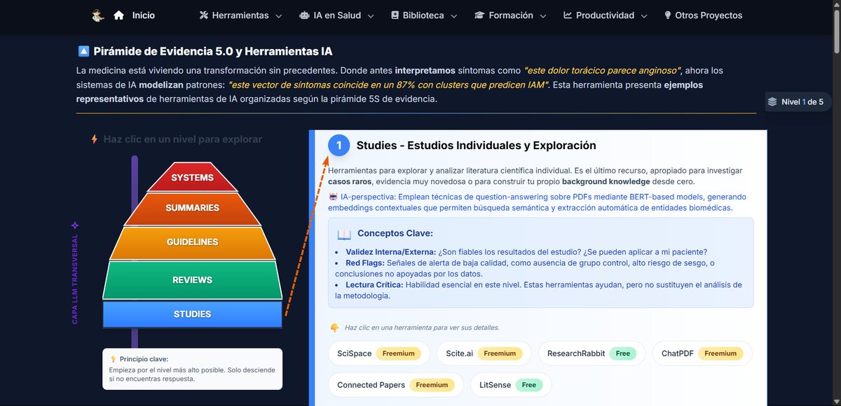 🆕‼️Comparto nueva versión online de Pirámide de Herramientas IA en salud, con recursos ordenados por nivel-evidencia
Disponible en→ ernestobarrera.github.io/piramide-evide…
→Analiza nuevo paradigma: Interpretación (MBE) vs. Modelización (IA)
→Con claves para evaluación y uso seguro de LLMs