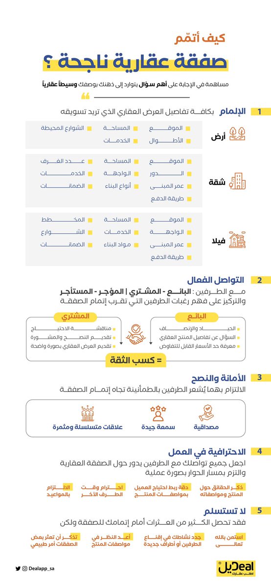 مهارات إغلاق الصفقات العقارية كثيرة 🤝 
وأنت كـ وسيط عقاري مهم تكون مكتسبها 👌

جمعنا لك أهم المهارات في إنفوجرافيك 🤩👇🏻

❤️ مفضلة