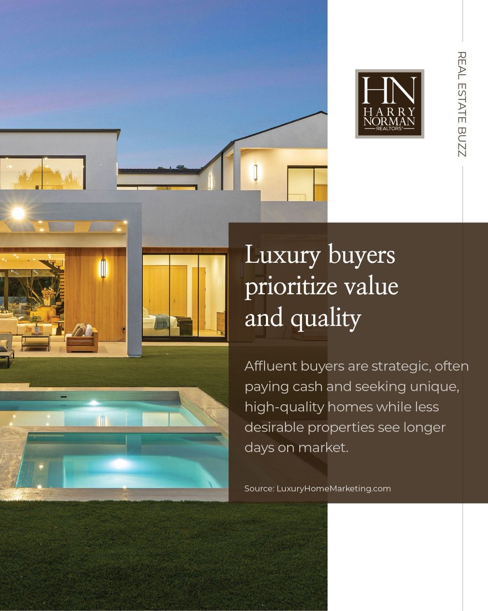 Harry Norman, REALTORS® tweet media