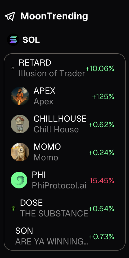 APEXmemecoin's tweet photo. MoonTrending! @MoontokOfficial https://t.co/7BuuyxW6zk