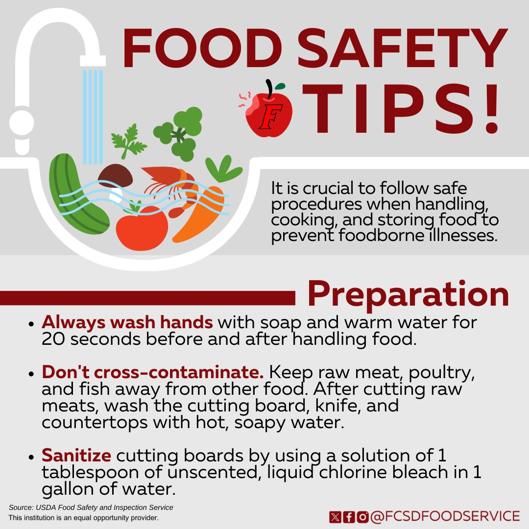 How to Sanitize Countertops After Preparing Food: Expert Tips