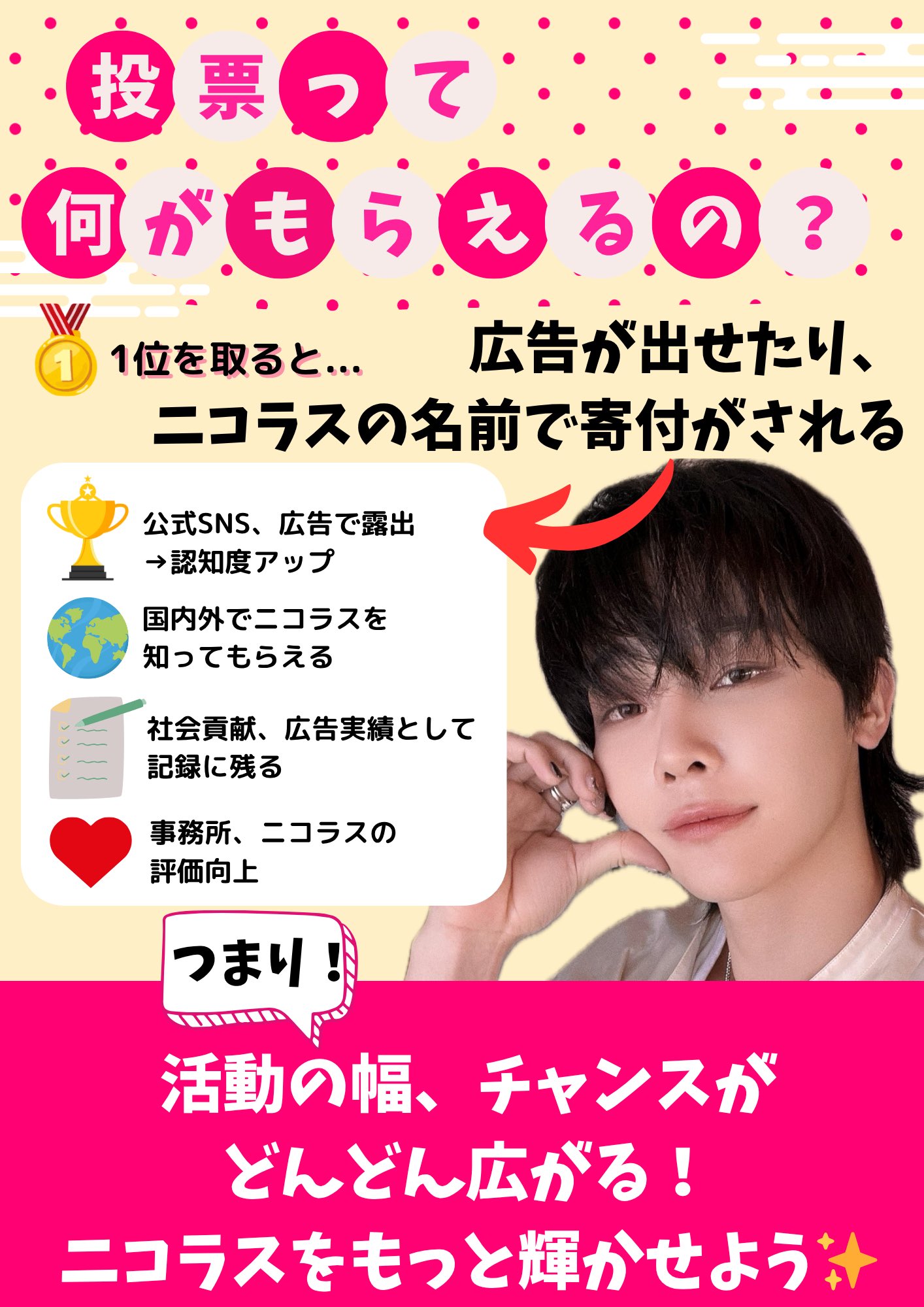 &TEAM andteam アジアツアーラキドロ名古屋 ニコラス &TEAM andteam アジアツアーラキドロ名古屋 ニコラス Nicholas