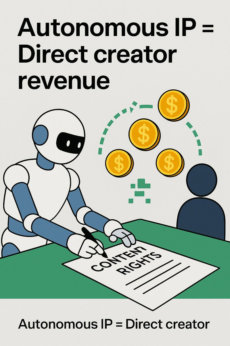 19smahn's tweet image. Autonomous IP flips IP ownership on its head: AI agents that create and monetize content without middlemen.

Camp isn’t building for today   it’s building for post-human creators.

@campnetworkxyz #AItrainingdata [bullpost @rovadotxyz]