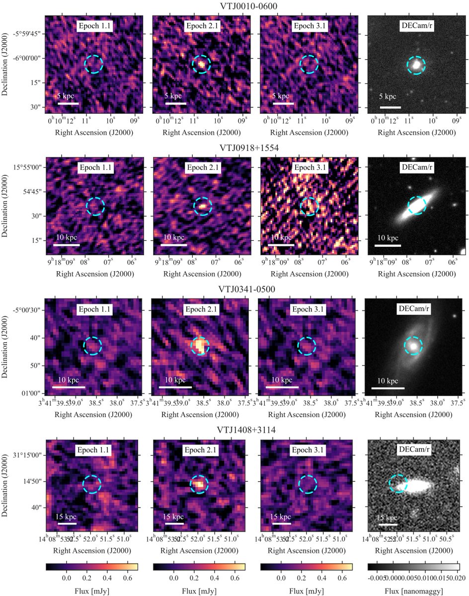 Publications of the Astron Society of the Pacific (@paspjournal) on Twitter photo A recent open-access article published in <a href="/PASPJournal/">Publications of the Astron Society of the Pacific</a> presents an analysis of the implications for the rates of accretion-induced collapse events, fast blue optical transients and gamma ray burst afterglows in the VLA Sky Survey. iopscience.iop.org/article/10.108…. -JGM A recent open-access article published in <a href="/PASPJournal/">Publications of the Astron Society of the Pacific</a> presents an analysis of the implications for the rates of accretion-induced collapse events, fast blue optical transients and gamma ray burst afterglows in the VLA Sky Survey. iopscience.iop.org/article/10.108…. -JGM
