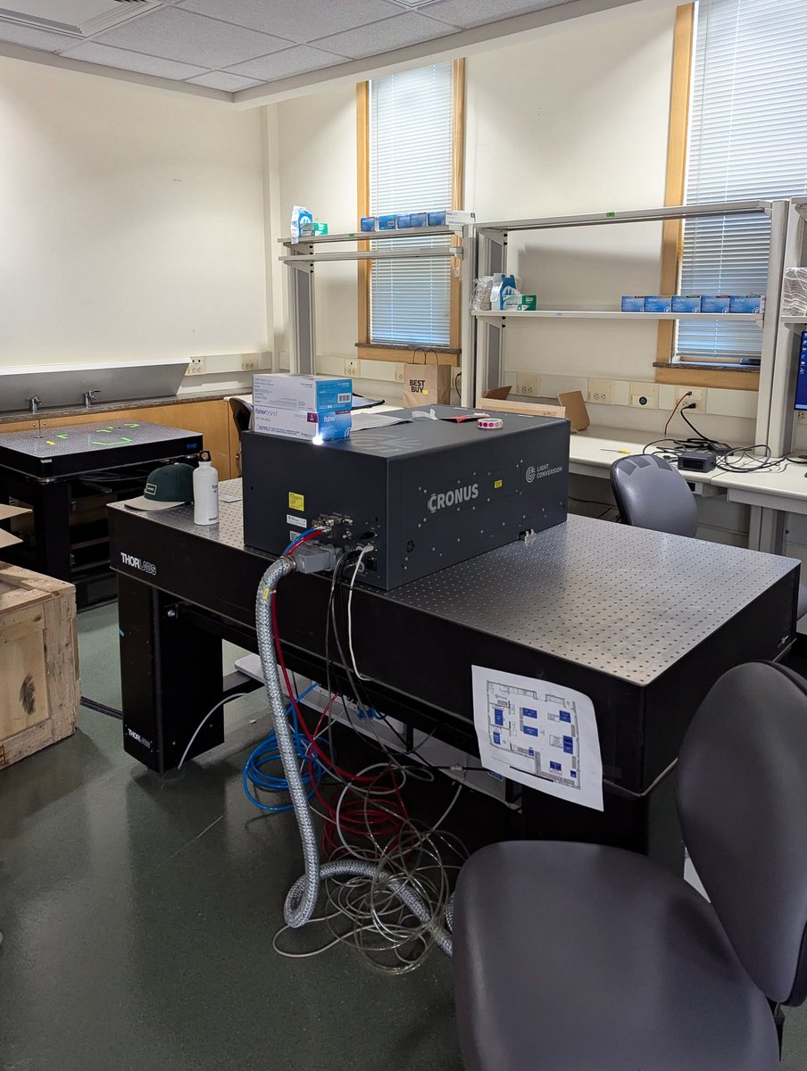 LIGHT_CONVERSION tweet media