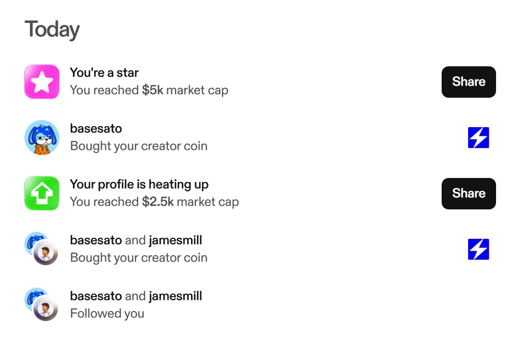 Shoutout to our early supporters! We reached $5k market cap! 🥳