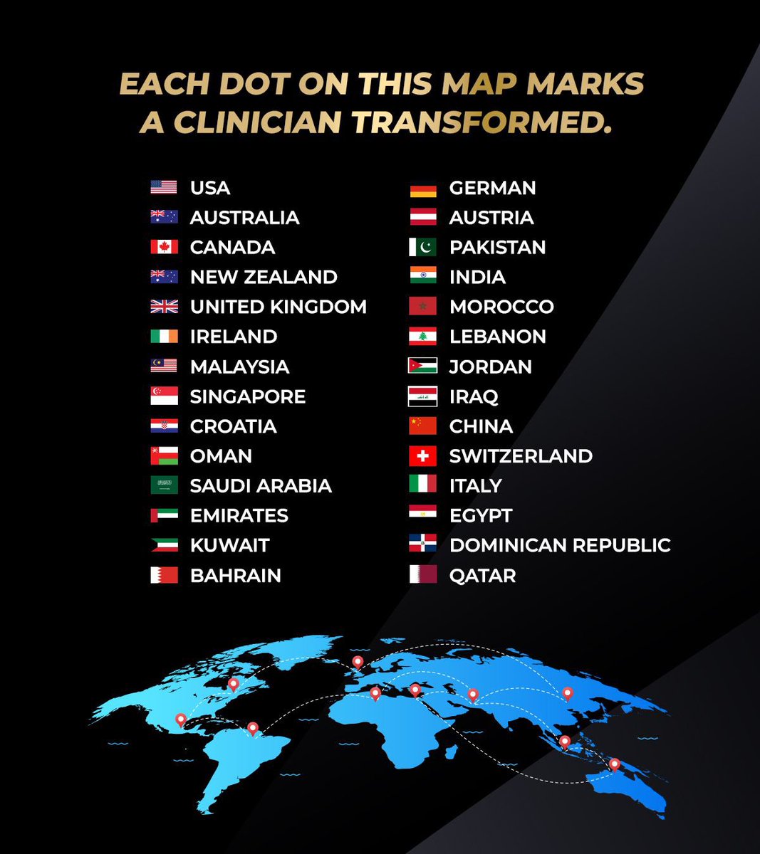 DHazemtorki's tweet image. “In Cairo, we’ve trained 289 dentists from 21+ countries. 7,176 implants placed. 650 GBRs. 580 sinus lifts. All followed up. No abandoned cases.” #Dentallmplants #ImplantTraining #Implantology  #DentalEducation #LiveSurgery  #DentistUSA #DentistAustralia #DentistUK #DentistUAE