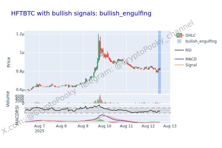 Crypto Pooky tweet media