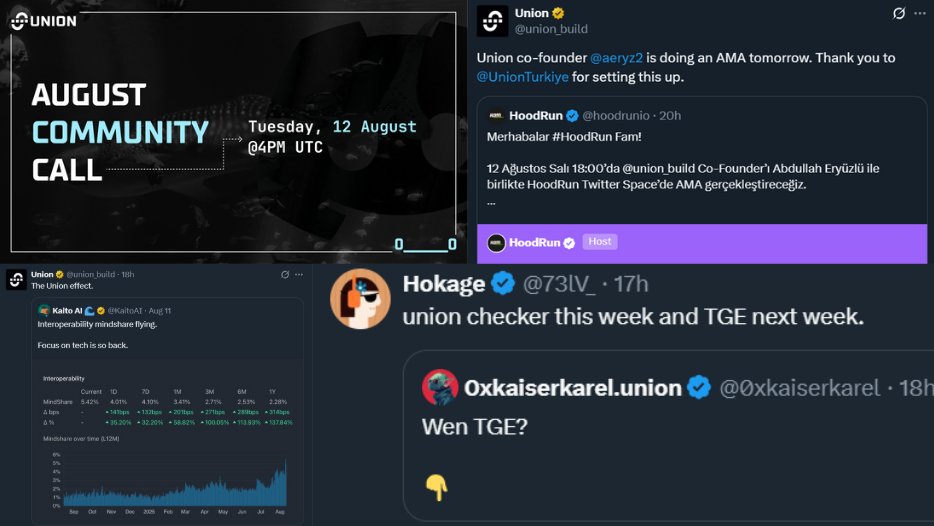 Gorilla RA | INTEGRATED 🦍⚡️ (@doganyigitshn) on Twitter photo zkgm fam, <a href="/union_build/">Union</a> updates here:
- today at 15.00 UTC, <a href="/hoodrunio/">HoodRun</a> AMA (x space) with <a href="/aeryz2/">Abdullah Eryuzlu 🇹🇷 0_______0</a> and <a href="/UnionTurkiye/">Union Türkiye 🇹🇷</a> about Union
- today at 16.00 UTC, monthly community call
- interoperability ms attack on <a href="/KaitoAI/">Kaito AI 🌊</a> thanks to Union effect
- primary KOLs like <a href="/73lV_/">Hokage</a> and <a href="/AnonVee_/">Anon Vee</a> zkgm fam, <a href="/union_build/">Union</a> updates here:
- today at 15.00 UTC, <a href="/hoodrunio/">HoodRun</a> AMA (x space) with <a href="/aeryz2/">Abdullah Eryuzlu 🇹🇷 0_______0</a> and <a href="/UnionTurkiye/">Union Türkiye 🇹🇷</a> about Union
- today at 16.00 UTC, monthly community call
- interoperability ms attack on <a href="/KaitoAI/">Kaito AI 🌊</a> thanks to Union effect
- primary KOLs like <a href="/73lV_/">Hokage</a> and <a href="/AnonVee_/">Anon Vee</a>