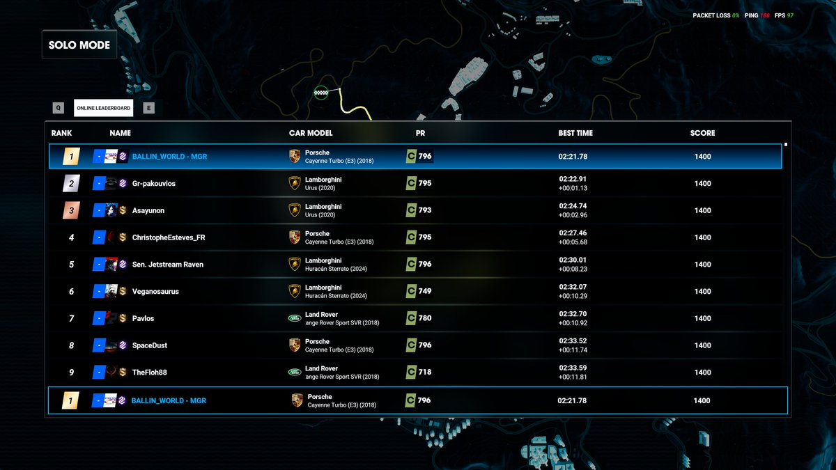 Mad Game Racing Presents:

Test Drive Unlimited: Solar Crown

PC - Steam - EU Servers - Europe

Live Event - Drag Races

Hong Kong - Burnout Battle

#1 SPOT World Ranking Online Leaderboards

Final 24 Hours

#testdrive
#kylotonn_games
#TDUSC
#steamshare
#Nacon
#MadGameRacing