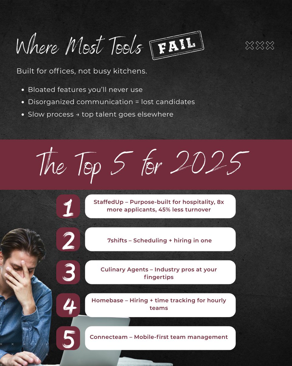 StaffedUp tweet media