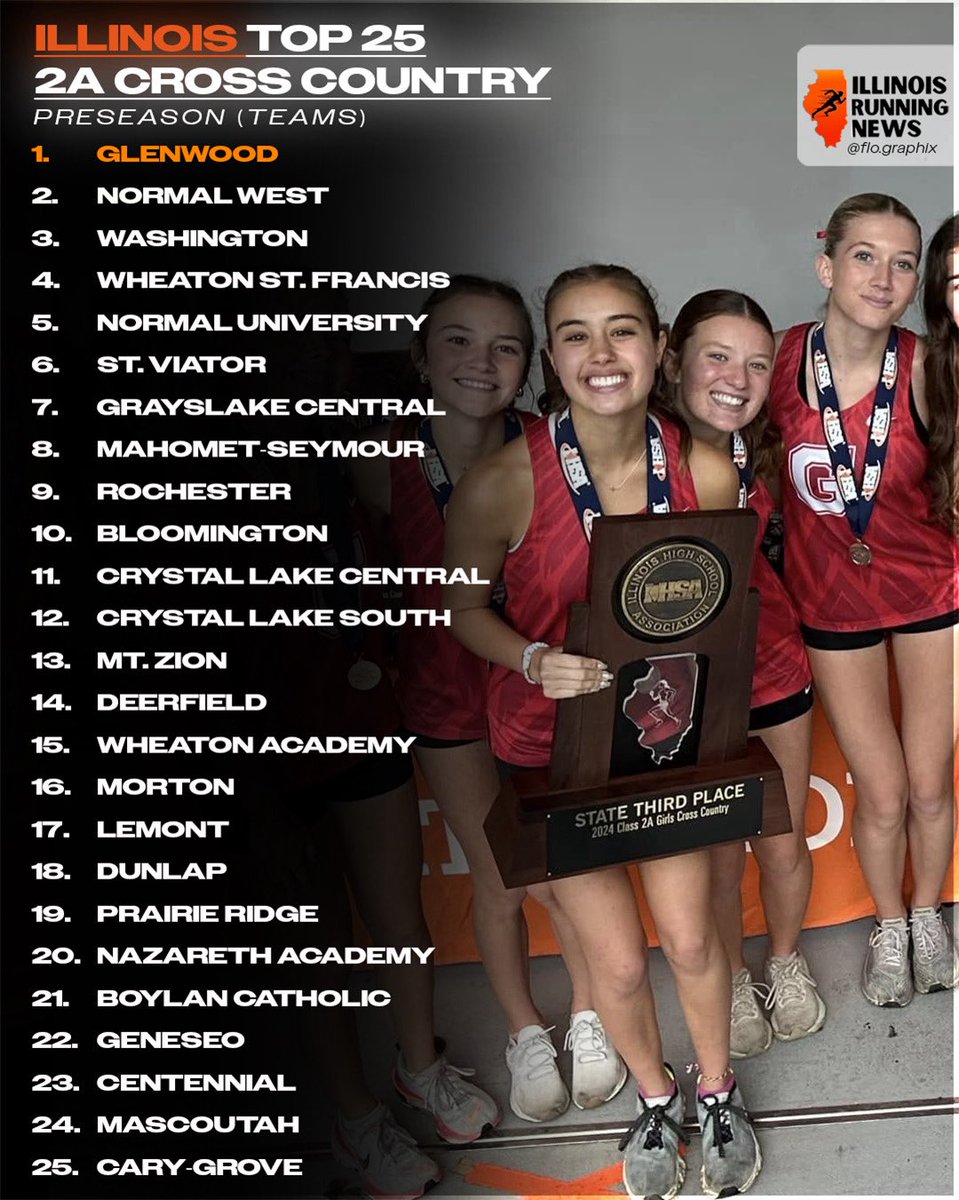 Next up is our Girls 2A Ranked Teams article! Check out who we think are the best 25 teams in the classification here!

illinoisrunningnews.com/post/2025-cros…