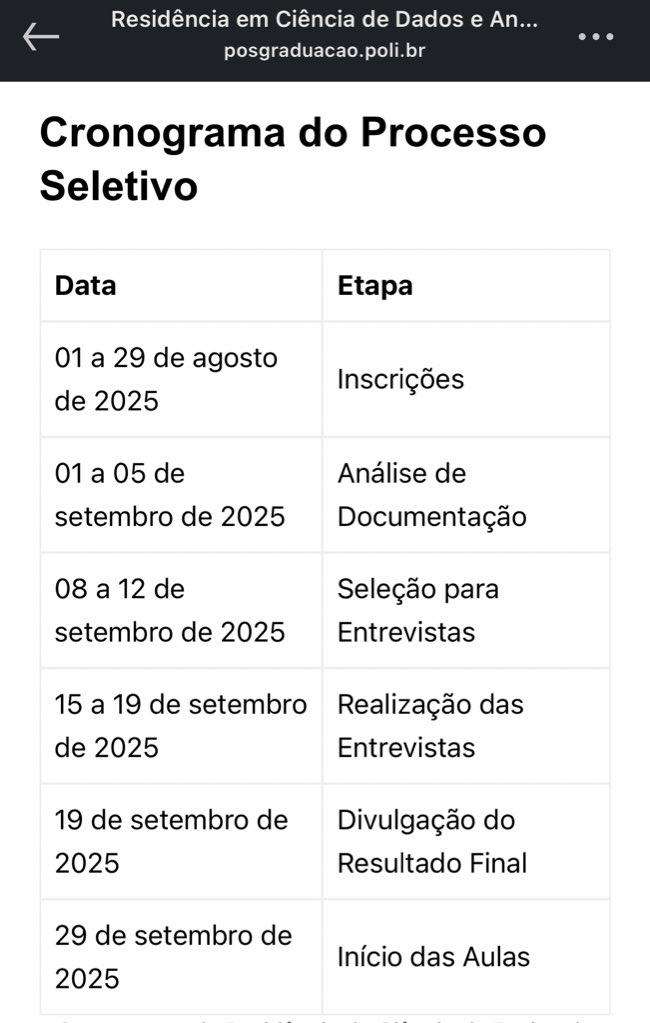 A Universidade de Pernambuco (POLI/UPE), abriu inscrições para o programa da Residência em Ciência de Dados e Analytics, um programa destinado à atuação na Reitoria da instituição, para formar profissionais em atividades teóricas e práticas, com foco no desenvolvimento de