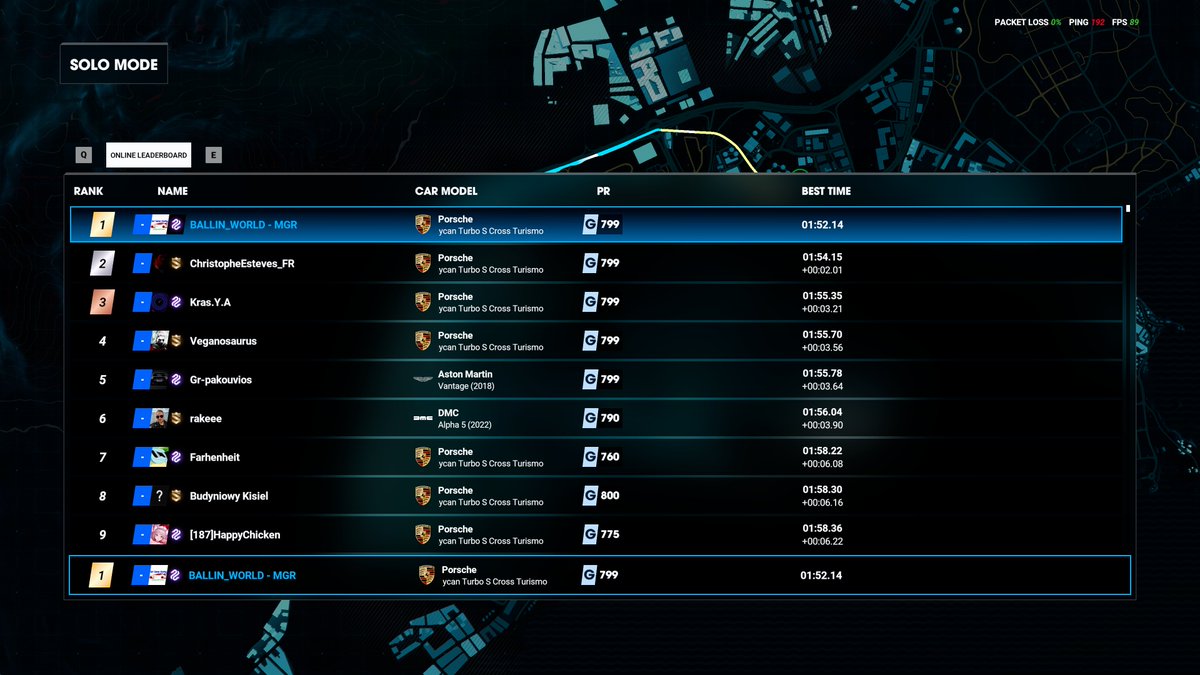 Mad Game Racing Presents:

Test Drive Unlimited: Solar Crown

PC - Steam - EU Servers - Europe

Live Event - Drag Races

Ibiza - Trip to Can Bernat

#1 SPOT World Ranking Online Leaderboards

Final 24 Hours

#testdrive
#kylotonn_games
#TDUSC
#steamshare
#Nacon
#MadGameRacing