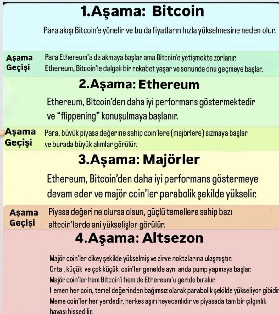 Gölge Hafıza (@nezvb19091904) on Twitter photo 