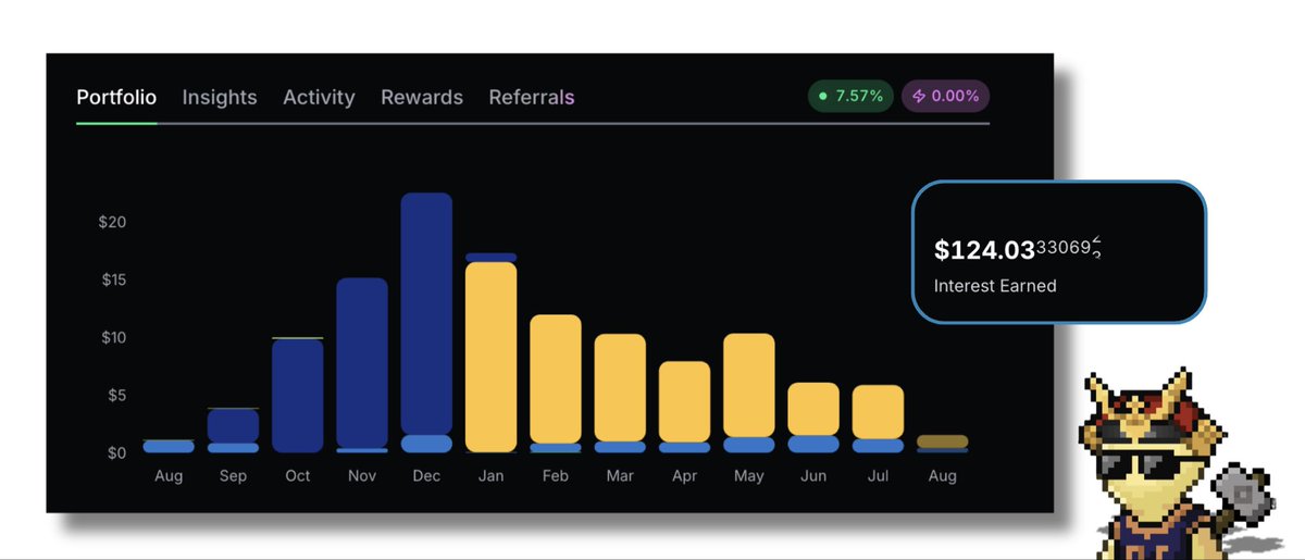 If you love yield farming with your stables, you should check out <a href="/uselulo/">Lulo</a>.

I’ve earned over $124 since I started using Lulo and the best part? It auto-compounds straight back into my deposits.

lulo is basically a yield aggregator on Solana, letting me earn passive yields while