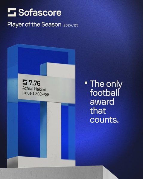 Hakimi est le meilleur joueur de la saison 24-25.

#HakimiBallondOr 

(<a href="/SofascoreINT/">Sofascore Football</a>)