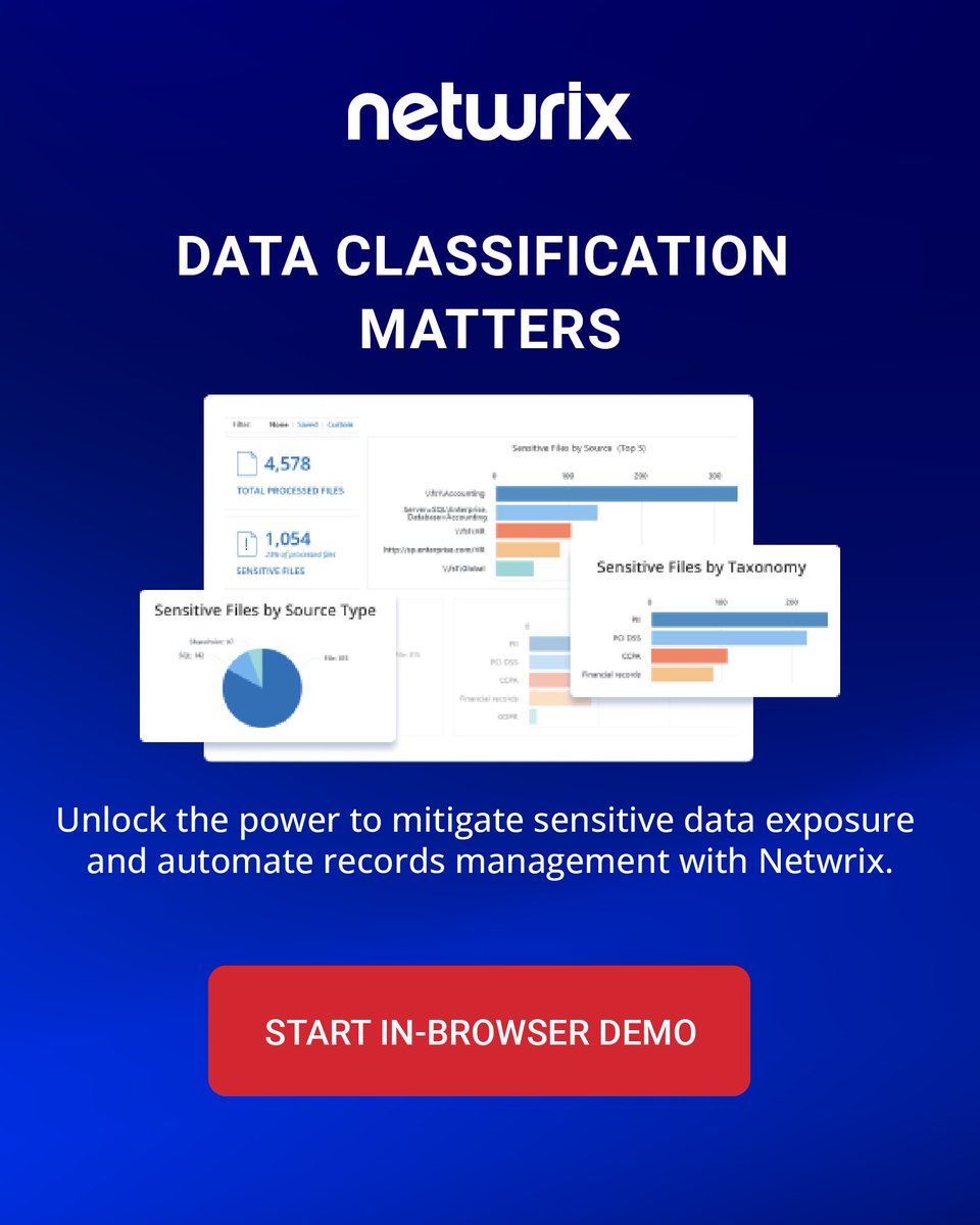 Data sprawled across systems, platforms, and teams?
No wonder 3 out of 4 breaches involve files no one labeled.

Join our live demo (10 am PT / 1 pm ET) to see how automated classification can protect your business and save you time + money.

Link: netwrix.com/go/data_classi…