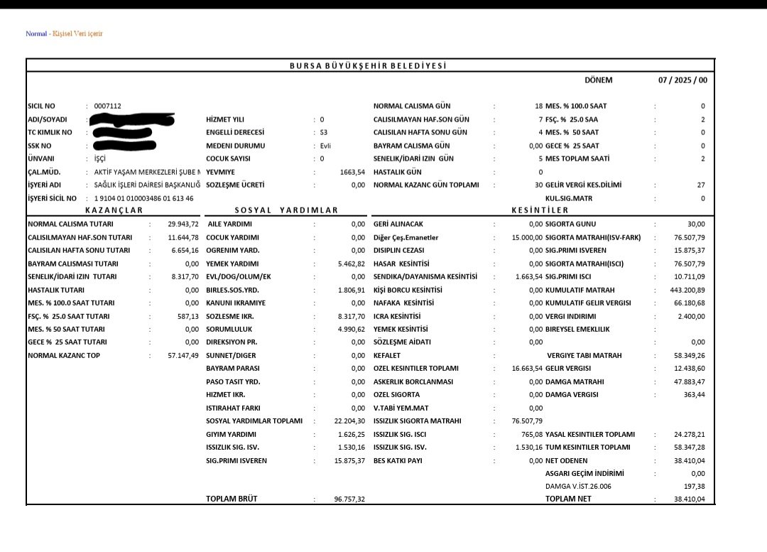 "Belediye temizlik personellerinin fazla maaş aldığını iddia edenler, paylaştığım görselde gerçeği net bir şekilde görecektir.
Avans dahil toplam 53 bin TL civarında ödeme yapılmış gibi görünse de, bunun içinde yemek parası ve ikramiye de vardır. Bu kalemler düşüldüğünde alınan
