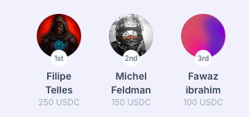 PagCrypto (@pagcryptofi) on Twitter photo Parabéns aos Nossos Vencedores!
🎉 Parabéns aos talentos que se destacaram na nossa thread!
🥇 1º Lugar: <a href="/filipetelles_/">Filipe Telles 🎒</a> (250 USDC)
🥈 2º Lugar: <a href="/naoeofeldima/">eofeldima | after ban arc 👿</a> (150 USDC)
🥉 3º Lugar: <a href="/fawaztechyt_/">Fawaz Ibrahim</a> (100 USDC)
Parabéns aos ganhadores, e muito obrigado a todos que participaram! Parabéns aos Nossos Vencedores!
🎉 Parabéns aos talentos que se destacaram na nossa thread!
🥇 1º Lugar: <a href="/filipetelles_/">Filipe Telles 🎒</a> (250 USDC)
🥈 2º Lugar: <a href="/naoeofeldima/">eofeldima | after ban arc 👿</a> (150 USDC)
🥉 3º Lugar: <a href="/fawaztechyt_/">Fawaz Ibrahim</a> (100 USDC)
Parabéns aos ganhadores, e muito obrigado a todos que participaram!