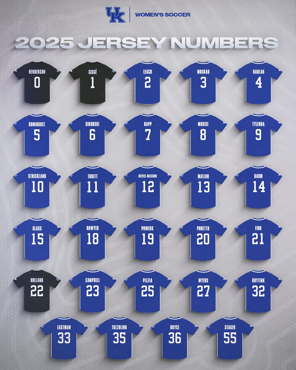 UKWomensSoccer's tweet image. whole squad ready 😼

#WeAreUK | #RingTheBell