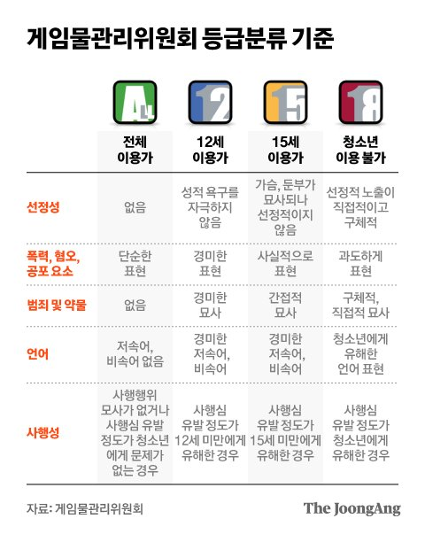 『 일반 부스 모집 (1차) 안내 』

다가오는 8월 13일 23시부터 접수 예정인 
일반 부스 모집 (1차) 에 대해 안내드립니다.

신청 폼 링크는 8월 13일 22시 이전에 업로드될 예정입니다.

자세한 내용은 첨부되는 이미지를 통해 확인해 주시기 바라며,
이외의 문의사항은 spin 이용을 부탁드립니다.