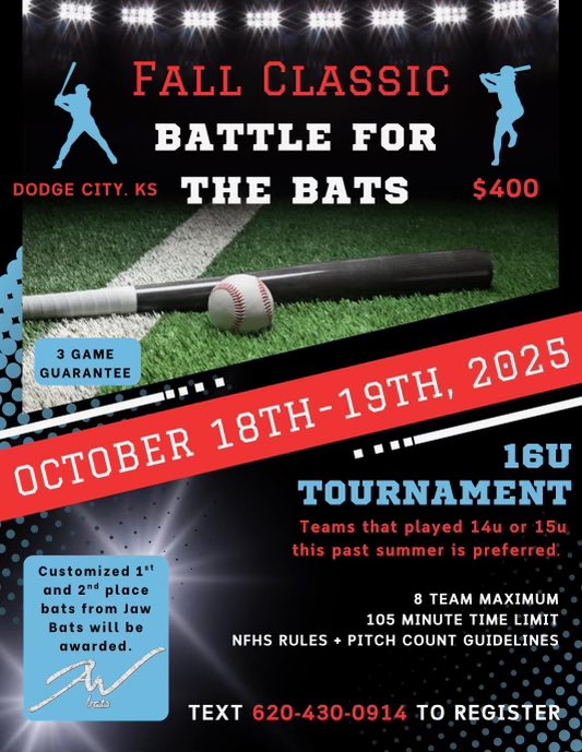 Dodge City A’s tweet media