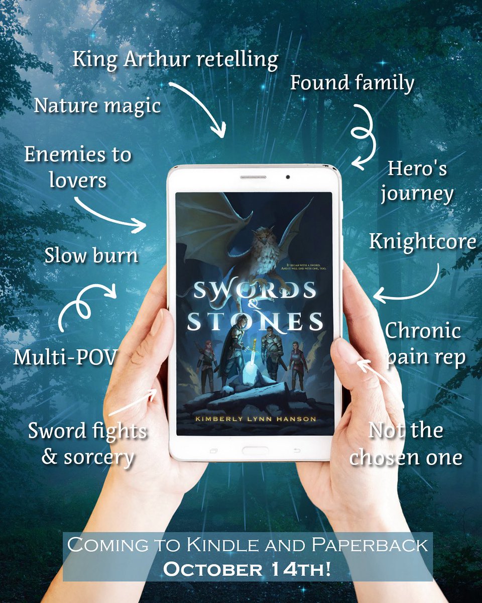 An updated trope map because we are nearly 2 months away from publication!!! 👀⚔️#indiebooks