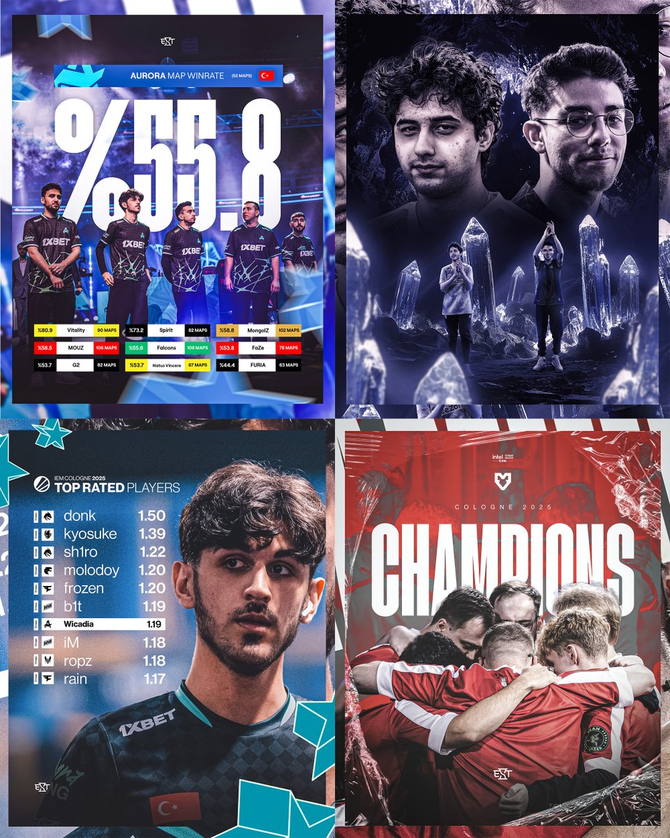 august dump  —  <a href="/esportimes/">Esportimes</a> 🪩

📎 be.net/azizsn