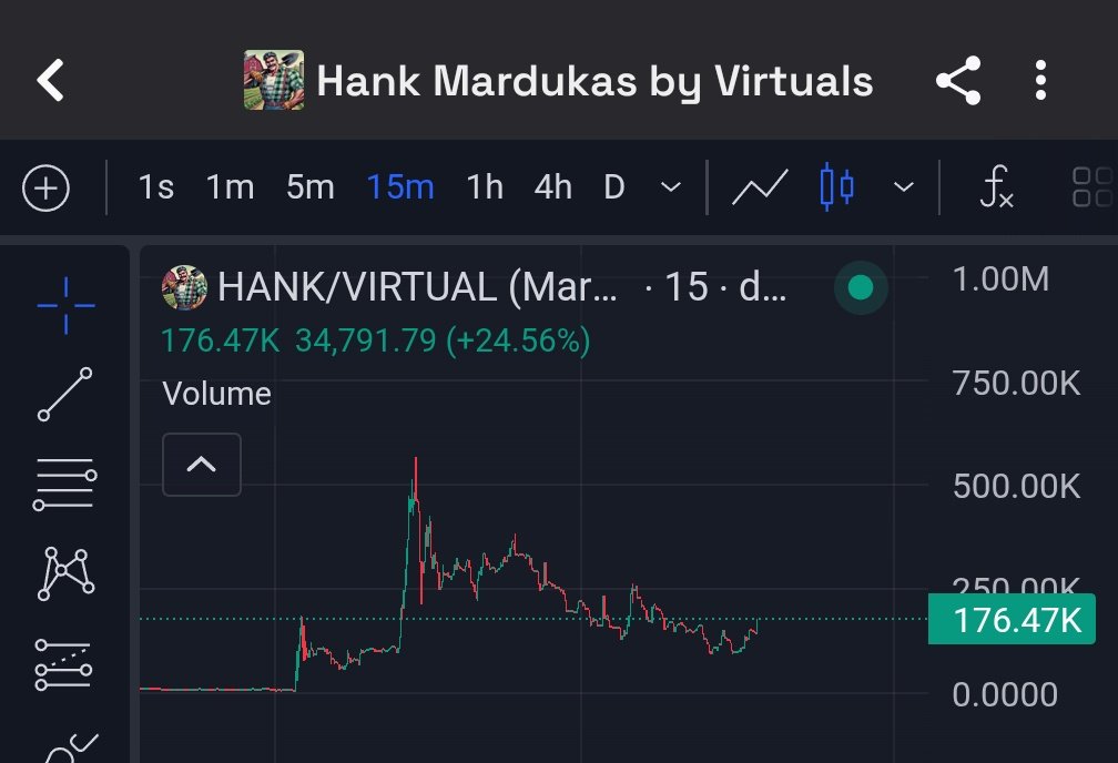 100xDarren tweet media