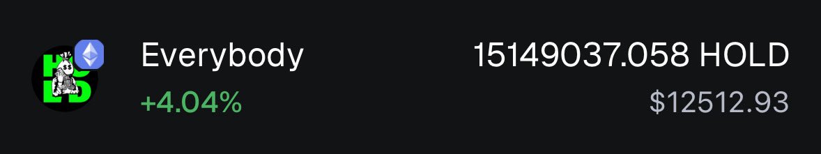We are one week further and my $HOLD bag is up 25% 🚀 
All you have to do is sit on your hands and #HOLD 

We’re just getting started so it’s never to late to secure your bag. 

Everybody will #HOLD eventually.